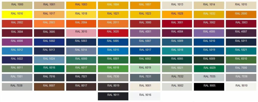 جدول رنگ برخی از  اسپری های دوپلی کالر در استاندارد رنگ RAL